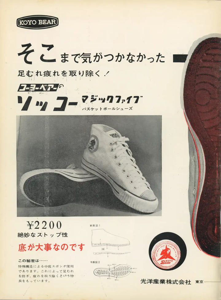 Vintage Japanese advertisement for the Koyo Bear Magic Five basketball shoe, showing the high-top canvas sneaker and its wave-pattern rubber sole designed to reduce foot fatigue and improve grip for competitive play.